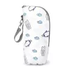 feeding bottle bag, insulated bottle bag, bottle warmer bag, insulated bag for breastmilk